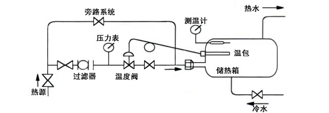 OKZZWPE现场安装示意图.jpg